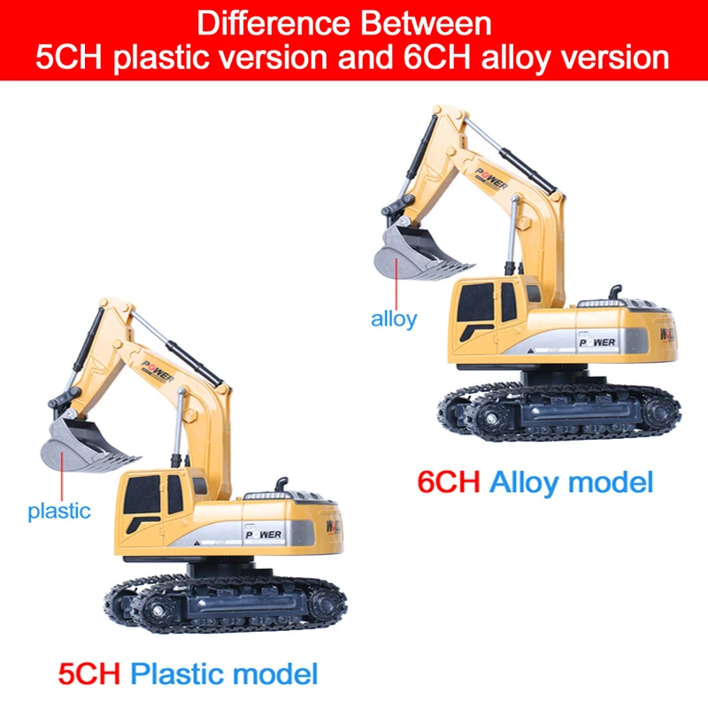 RC Excavator 2.4Ghz 6 Channel  - Kids Toys Channel recension och pris