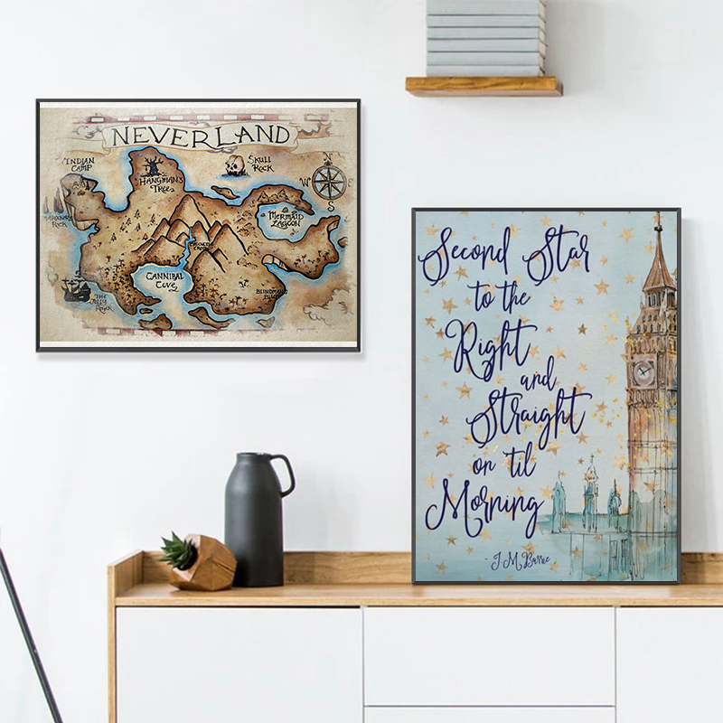 J.M. Barrie Quote Peter Pan Po - Kids Toys Quotes recension och pris