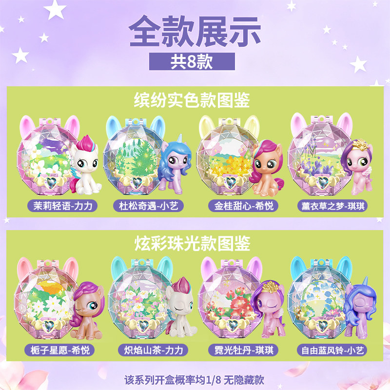 My Little Pony Blind Box Toys  - Kids Toys Png recension och pris