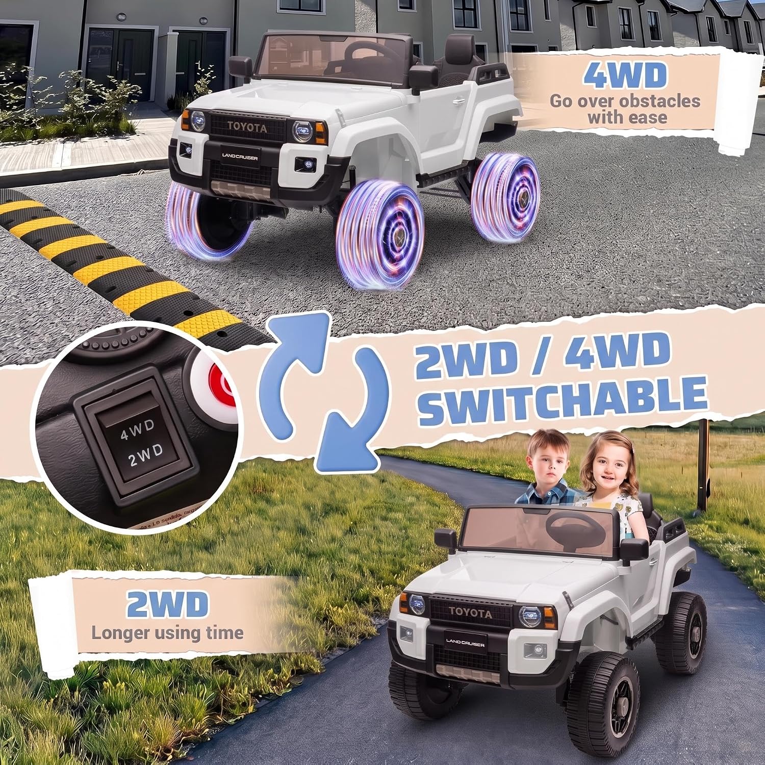 GarveeLife 24v Ride On Toys fo - Kids Toys Big W recension och pris