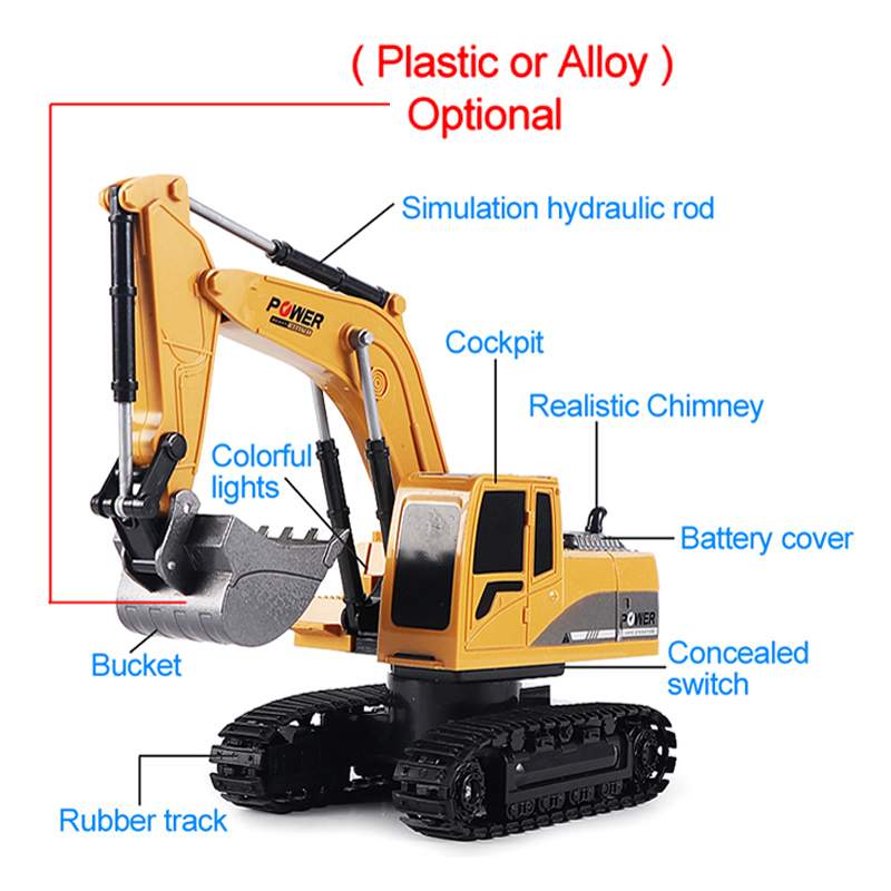 RC Excavator 2.4Ghz 6 Channel  - Kids Toys Channel recension och pris